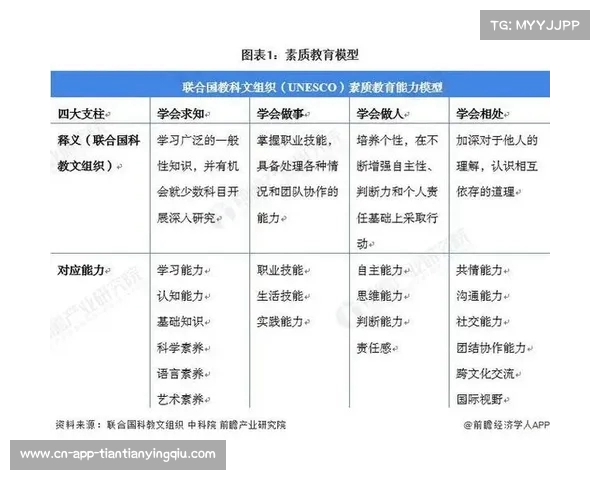 法甲裁判执法现状分析与未来发展趋势探讨 法甲裁判执法现状分析与未来发展趋势探讨